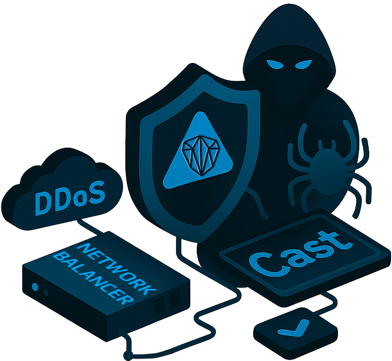 Cybersecurity